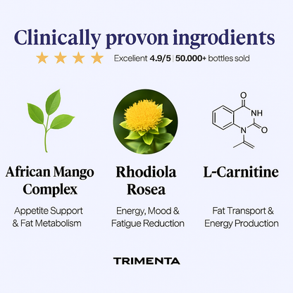African Mango Complex Weight Loss Drops
